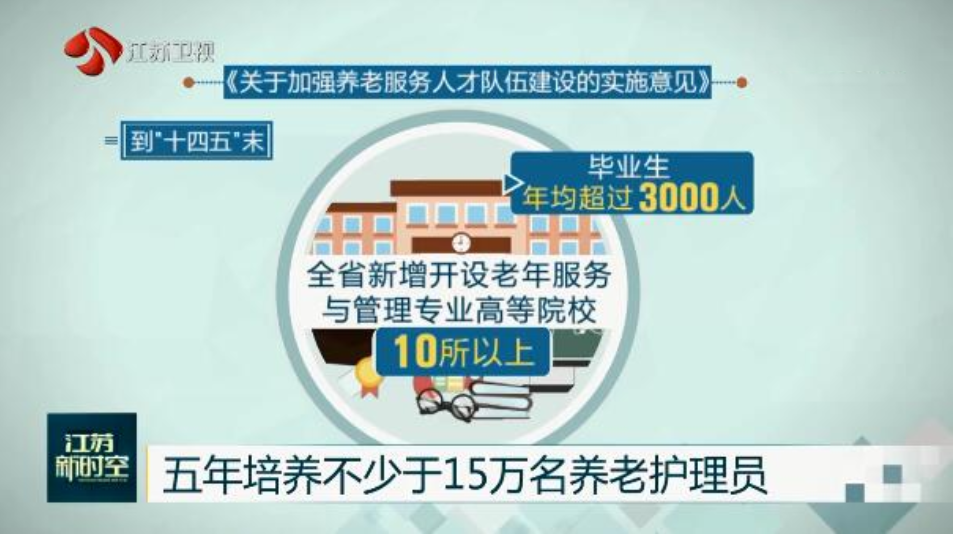 江苏省出台养老服务人才新政，五年培养不少于15万名养老护理员