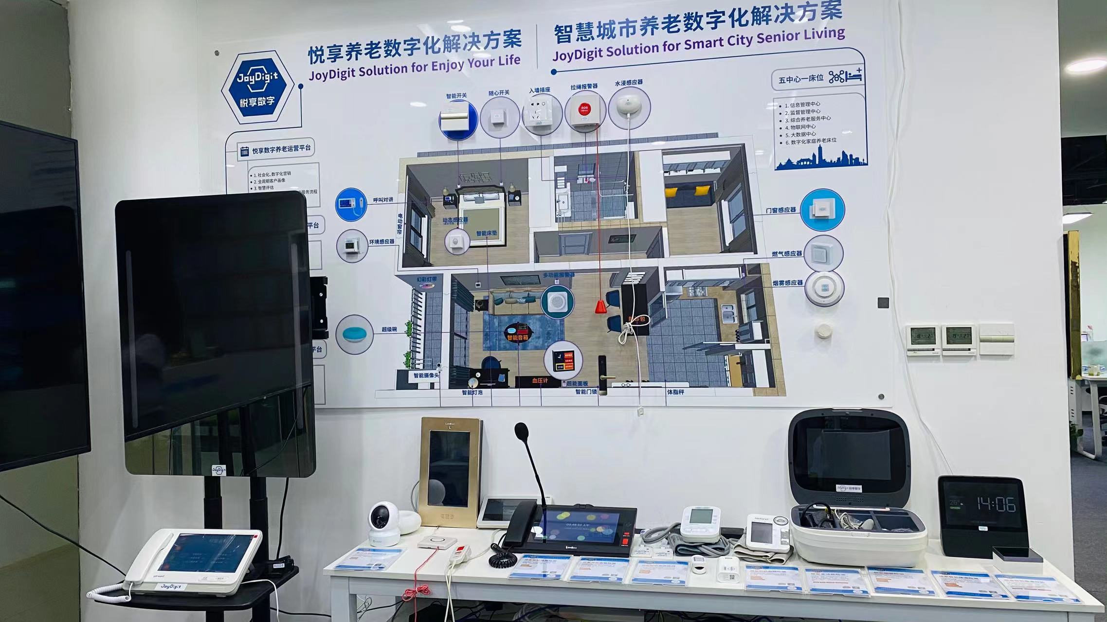 智慧养老的相关概念